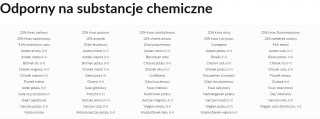 Kwazar Opryskiwacz Nix HD acid 0,5L